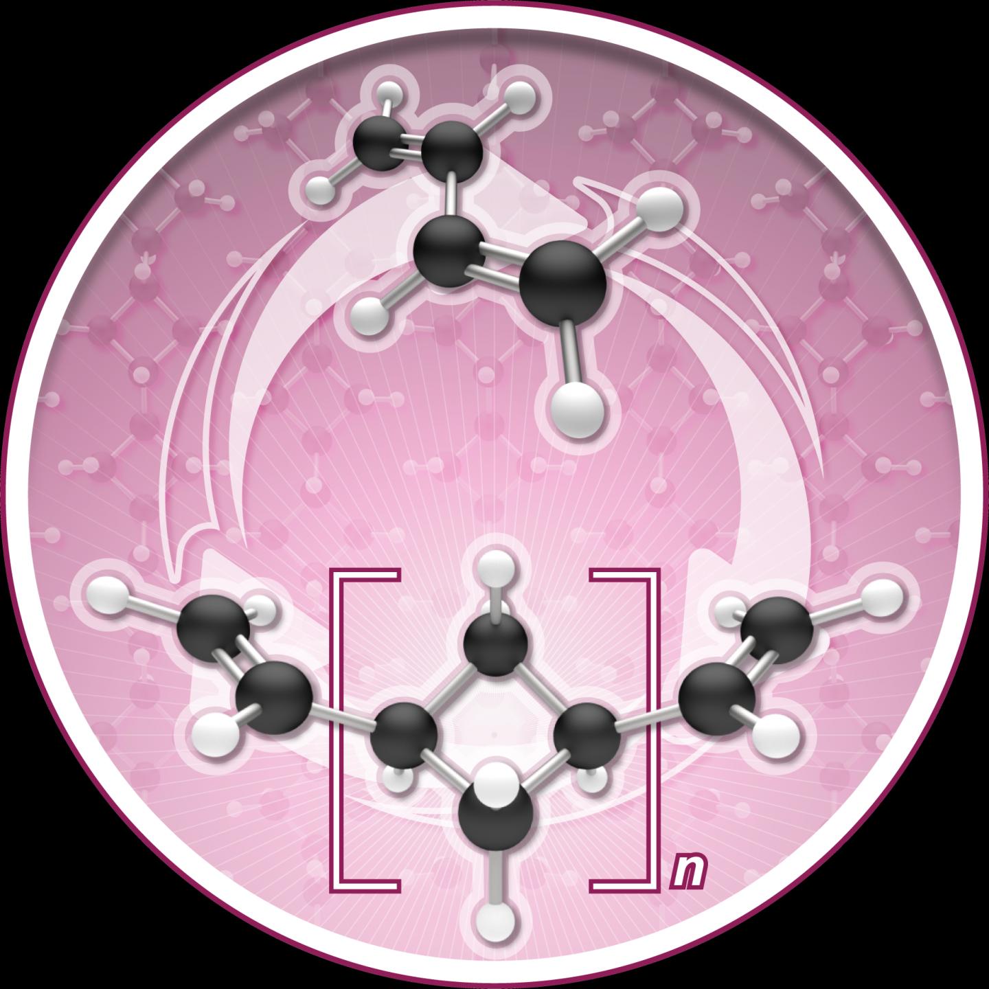 Iron-catalyzed [2+2] oligomerization of butadiene.