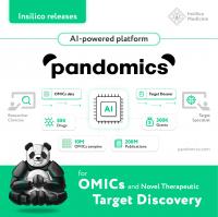 Insilico Releases Pandomics, AI-powered Platf | EurekAlert!