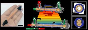 Soft self-sensing tensile valve (STV) transducing strain into manageable proportional output pressures