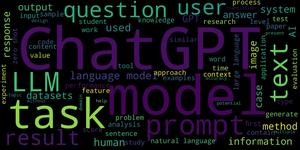 WORD CLOUD OF ALL ARTICLES ANALYZED IN THIS REVIEW