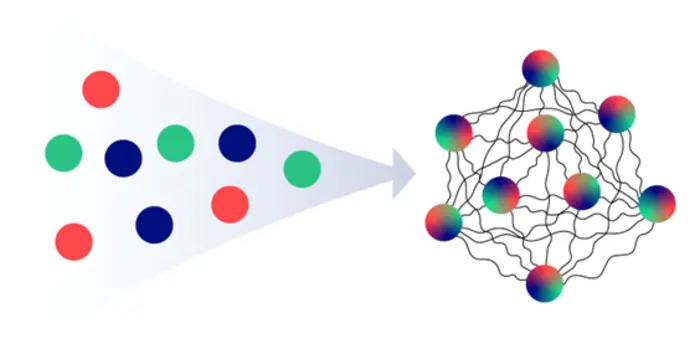 In Neutrinos, Quantum Entanglement Leads to Shared Flavor