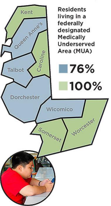 Graphic: Medically Underserved Areas (Eastern Shore of Maryland)