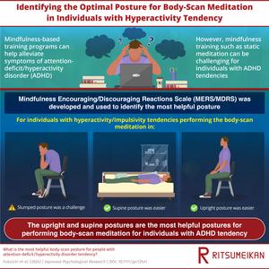 Optimal posture for performing body-scan meditation for patients with ADHD tendency