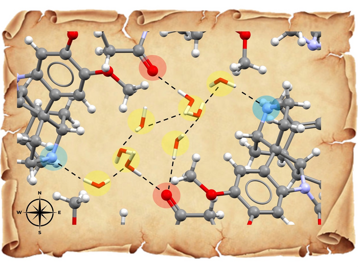 Mapping Approach for Crystal Hydrates