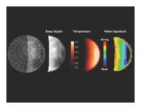 Water Abundance is Dependent on Temperature in Deep Impact Maps