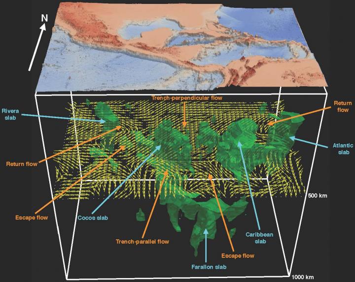 3D Geo Image