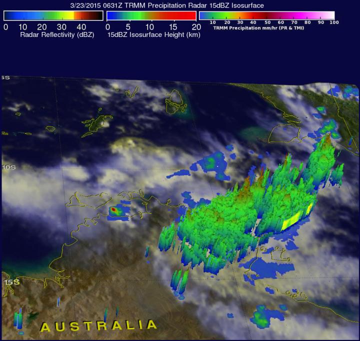 TRMM Image of Nathan