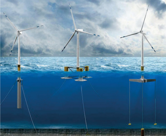 Floating wind turbines