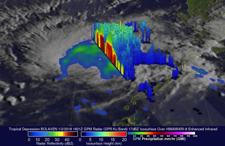 GPM Image of Bolaven