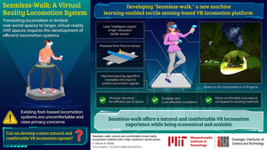 A novel Seamless-walk VR locomotion system