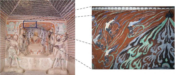 Painting in Mogao Grottoes