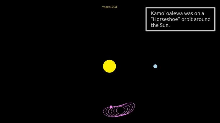 Kamo`oalewa's orbit