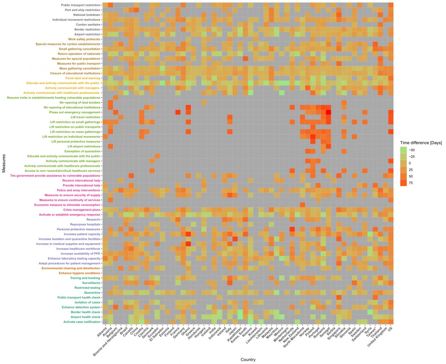 When Did Governments Implement Their Measures against the Spread of Coronavirus Infections?