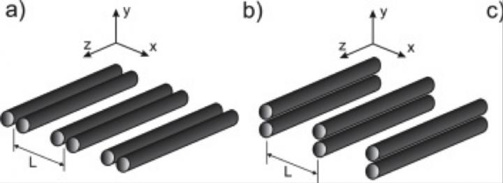 Variants Of The Proposed Structure