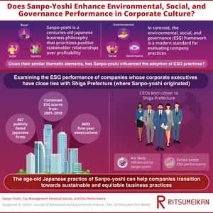 Exploring the impact of Sanpo-yoshi on the ESG performance of Japanese firms.