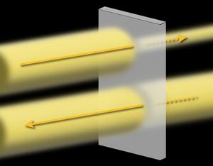 A schematic diagram of the optical diode effect