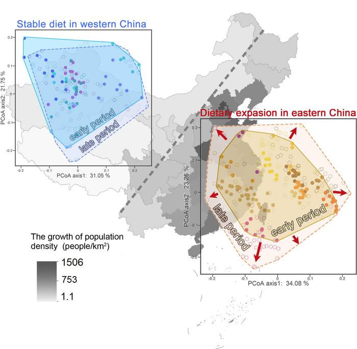 Researchers prove human influence on large he | EurekAlert!