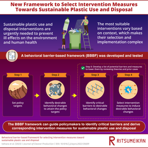 New Study Presents Novel Behavioral Barrier-b | EurekAlert!