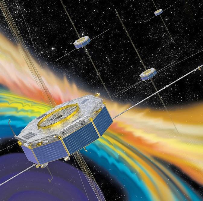 NASA Satellite Mission