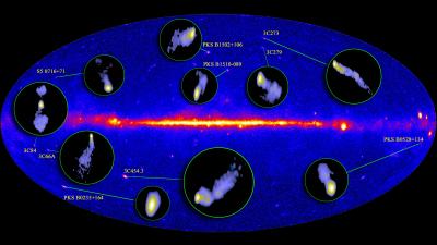 Radio Jets of Several Active Galaxies (Labeled)