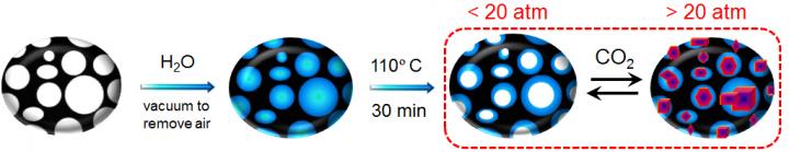 Asphalt-Derived Porous Carbon