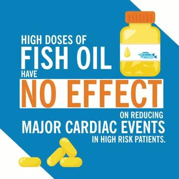 High Doses of Fish Oil Have No Effect on Reducing Major Cardiac Events in High Risk Patients