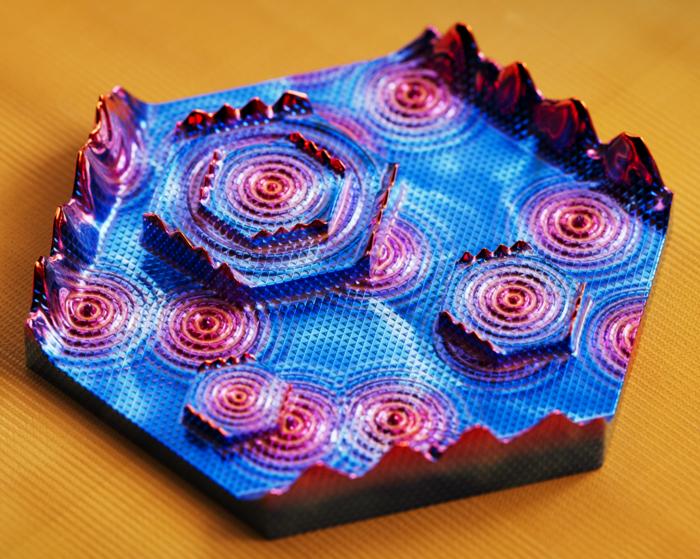 Data visualization of quantum states of electrons