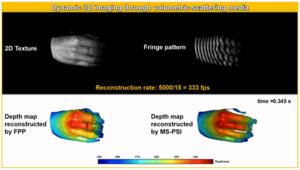 Fig. 6 Dynamic 3D imaging through volumetric scattering media