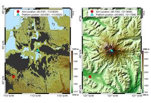 Range of Geographic Diversity for Radar