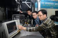 Image 2: ETRI Researchers Are Demonstrating Exchanged Quantum Information Technology