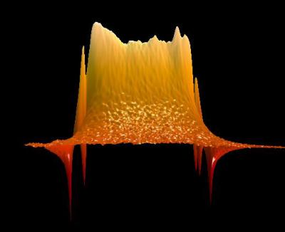 NIST 'Stress Tests' Probe Nanoscale Strains in Materials