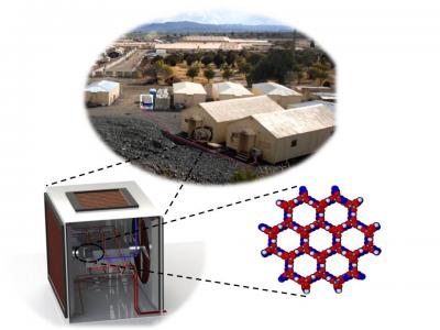 Adsorption Chiller for Military Field Operations