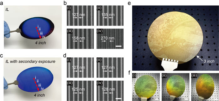 Figure 3 | Wafer-scale nanodevices fabricated by IL-GPSE