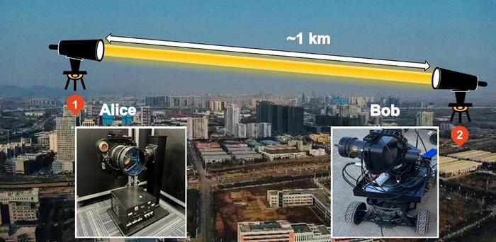 A free-space optical communication experiment involves a pair of FSO devices with one fixed on the top floor of a building, while the other is loaded on a radio-controlled electric vehicle so it can move around to vary the distance of the FSO link nodes.