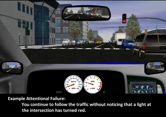 Helping Older Adults Assess "Attentional Failure" When Driving