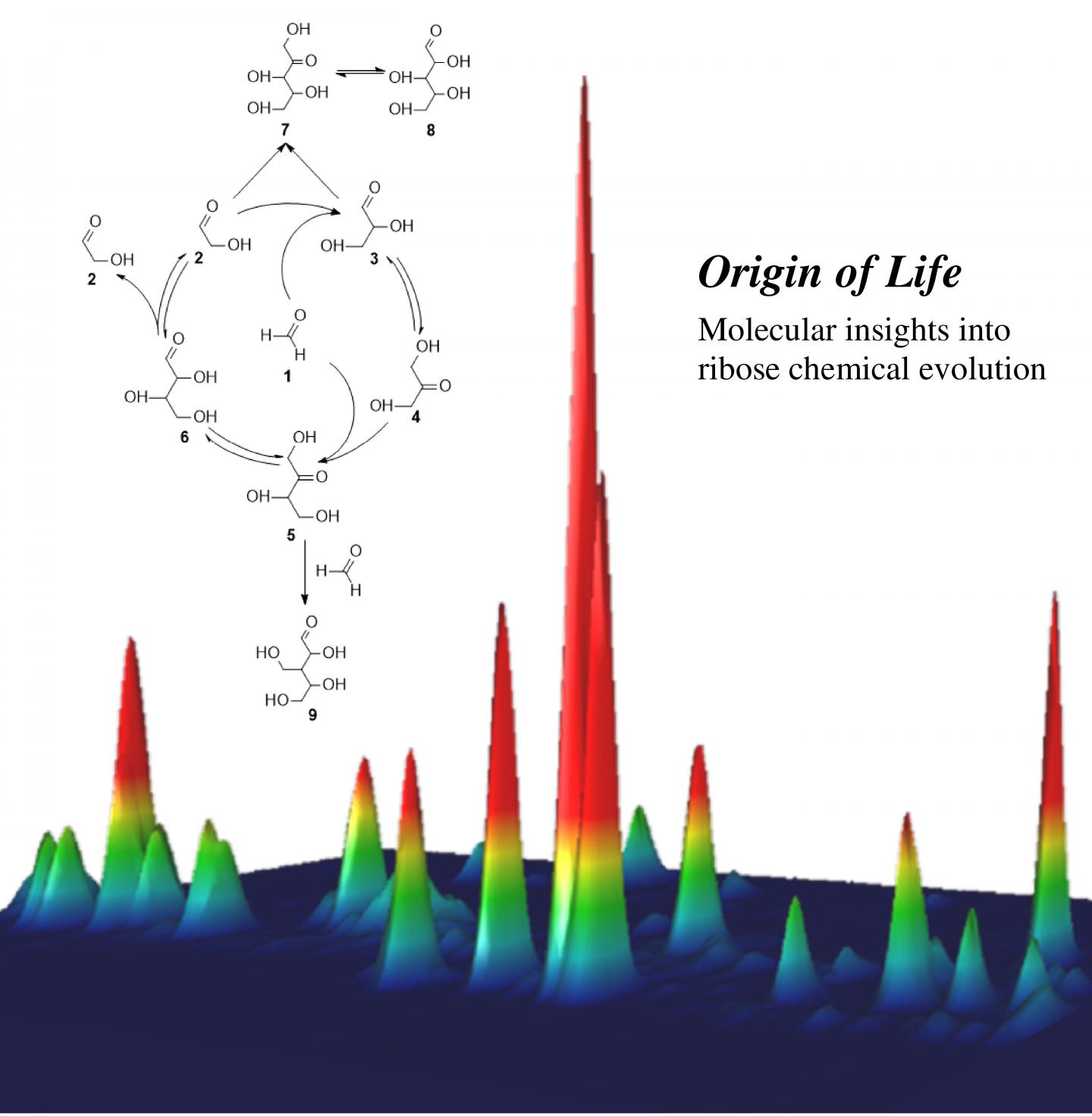 Creating Life's Building Block [IMAGE] | EurekAlert! Science News Releases