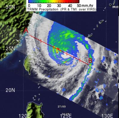 Typhoon Sondga's Rainfall