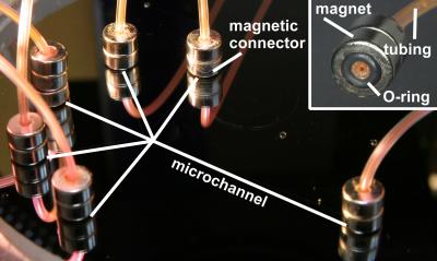 NIST Magnetic Microfluidic Connectors in Use