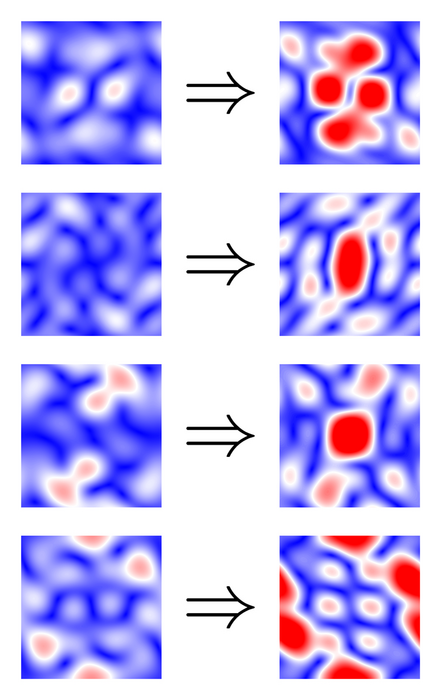 Fourier spectra of most changed kernels from re-trained DNN