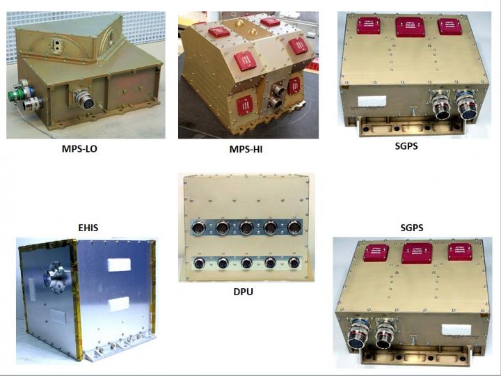GOES-S SEISS Instrument Components