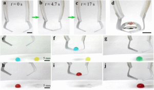 Droplet manipulator