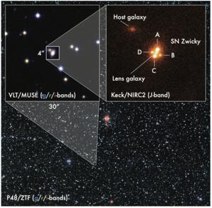 Zooming in to supernova Zwicky