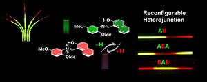 Organic crystals with multiple mechanical properties and acidichromism enable reconfigurable optical waveguides with adaptable signal outputs