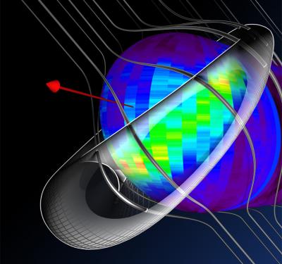 A Model of the Interstellar Magnetic Fields