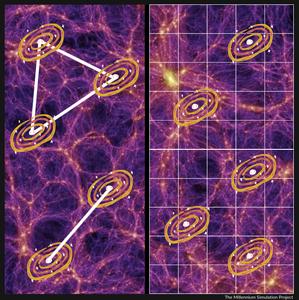 Comparison of cosmic map analysis