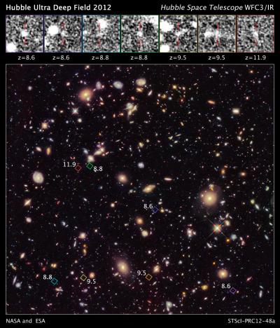 Previously Unseen Population of 7 Faraway Galaxies