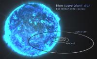 A Blue Supergiant Star
