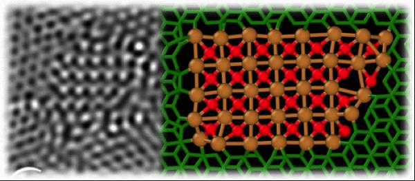 2D Copper Oxide Material