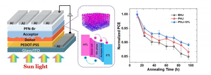 Image Image Eurekalert Science News Releases 