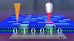 A concept of long-term optical data storage in silicon carbide.